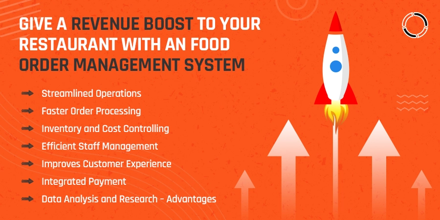  Food Order Management System